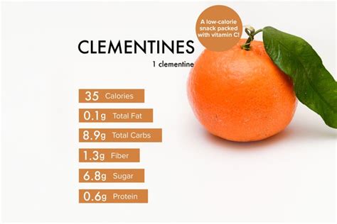 calories in halos clementines|are halos good for you.